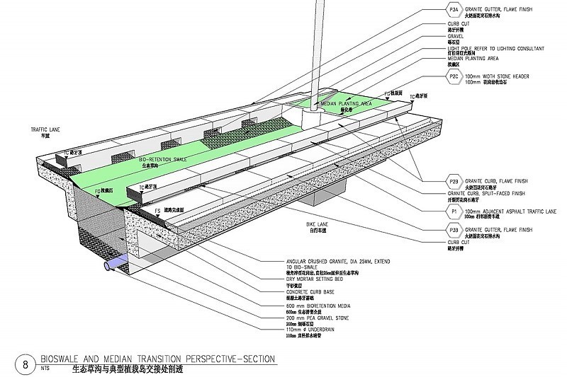 Terrain architecture - Xing Han New Town