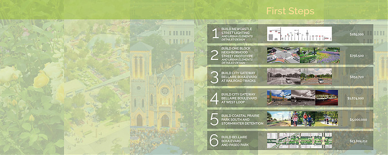 Terrain architecture - Bellaire Urban Design and Beautification Conceptual Master Plan