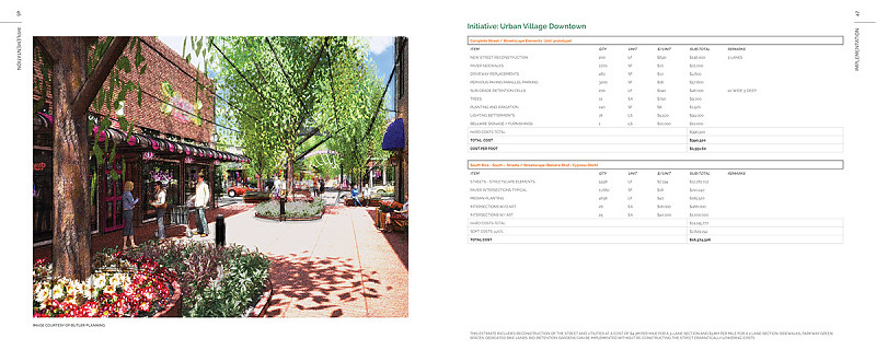 Terrain architecture - Bellaire Urban Design and Beautification Conceptual Master Plan