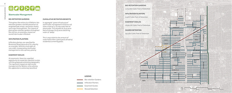 Terrain architecture - Bellaire Urban Design and Beautification Conceptual Master Plan