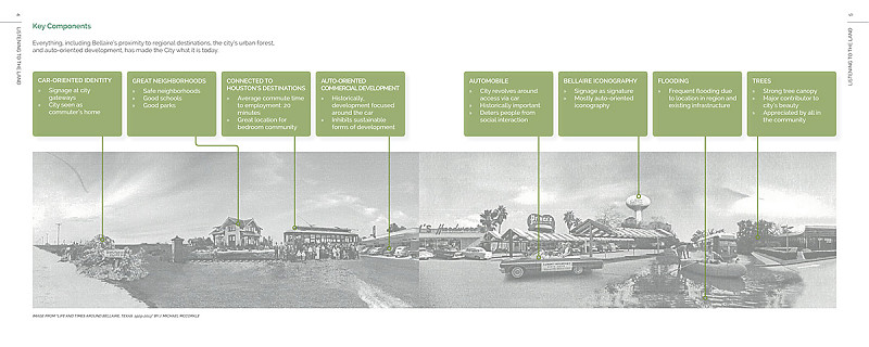 Terrain architecture - Bellaire Urban Design and Beautification Conceptual Master Plan