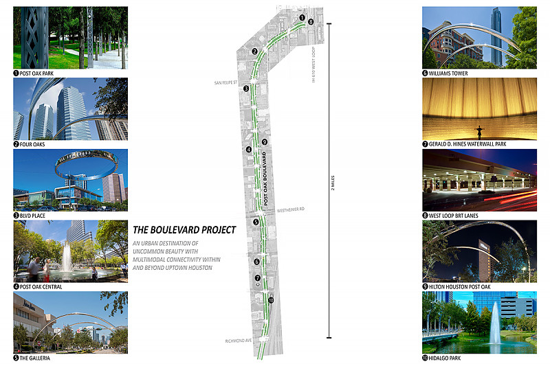 Terrain architecture - The Boulevard Project