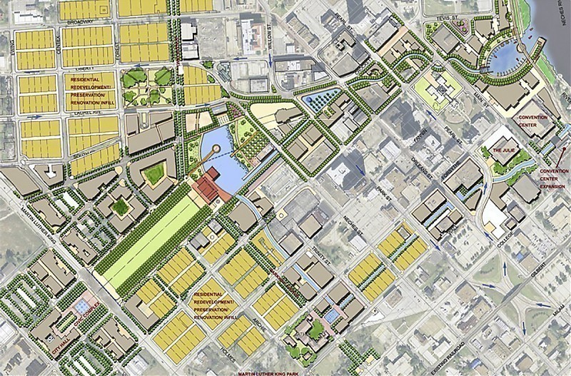 Terrain architecture - The Commons